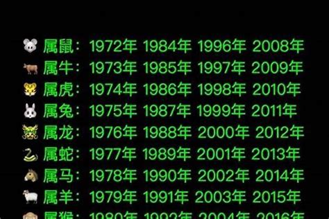 1991 羊|1991年属什么生肖的命 1991年属什么命五行